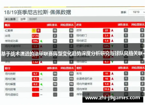 欧联杯积分是衡量球队在小组赛阶段表现的核心指标